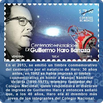 Guillermo Haro Barraza